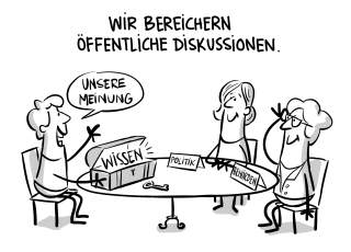 Drei Personen sitzen an einem Tisch mit Schildern „Politik“ und „Behörden“, darüber der Text „Wir bereichern öffentliche Diskussionen.“ Eine Person öffnet eine Truhe mit der Aufschrift „Wissen“ und sagt „Unsere Meinung“.