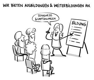Illustration eines Lehrers, der vor einer Gruppe von vier Zuhörern einen Vortrag hält, mit einem Flipchart und dem Text „Wir bieten Ausbildungen & Weiterbildungen an.“ sowie einer Sprechblase „Standards & Empfehlungen“.