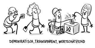 Vier fröhliche Personen, darunter eine im Rollstuhl, geben ihre Wahlzettel in eine Wahlurne; darunter der Schriftzug „Demokratisch, transparent, wertschätzend“.