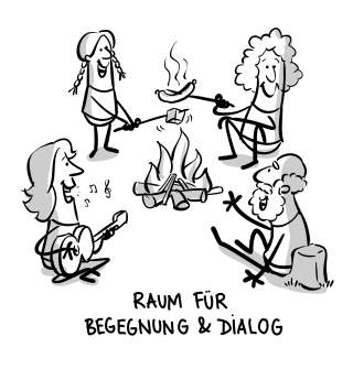 Vier Personen sitzen oder stehen um ein Lagerfeuer, wobei zwei Würstchen braten, einer Gitarre spielt und alle fröhlich miteinander interagieren; darunter steht der Schriftzug „Raum für Begegnung & Dialog“.
