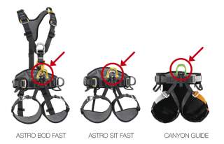Von Rückruf betroffene Petzl Professional Gurte und betroffene Teile (Schraubverbindungen, ventraler D-Ring)