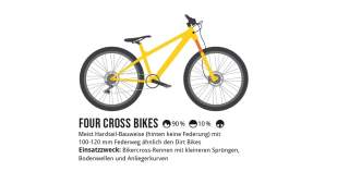Gelbes Four Cross Bike mit Hardtail-Rahmen und kurzer Federung, dazu Beschreibung seiner Nutzung für Bikercross-Rennen mit kleineren Sprüngen und Bodenwellen.