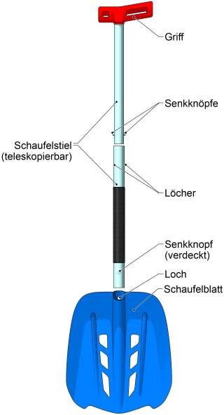 Illustration einer teleskopierbaren Schneeschaufel mit beschrifteten Teilen wie Griff, Schaufelstiel, Senkknöpfen, Löchern und Schaufelblatt.