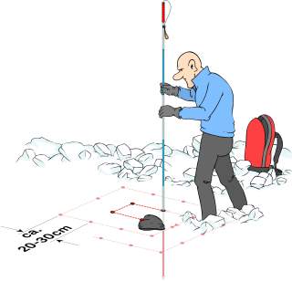 Illustration eines Mannes im Schnee, der mithilfe eines Stocks eine Suchzone nach einer verschütteten Lawine abmisst, markiert mit einem Abstand von ca. 20-30 cm.